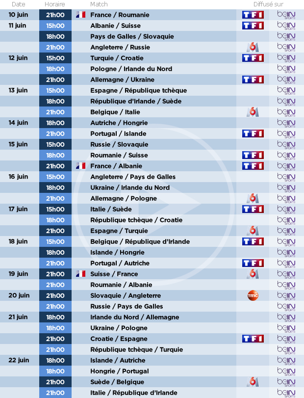 Euro 2016 p1
