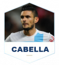 Cabella-fiche-joueur-2017