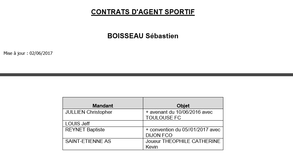 contrat déclaré à FFF par boisseau sébastien