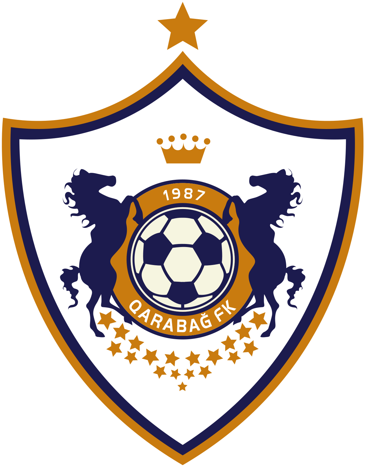 FK Qarabag 