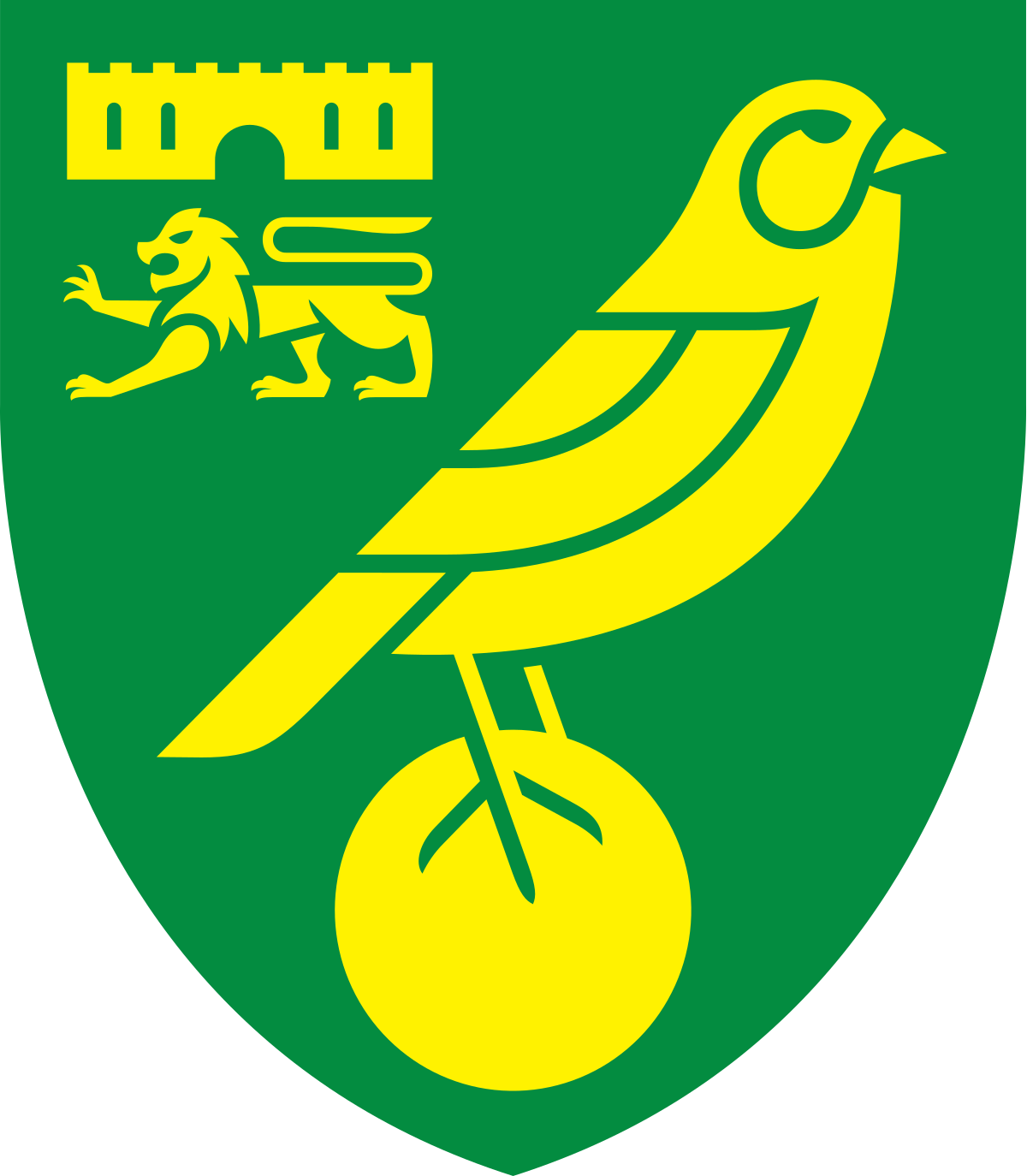 Norwich City 